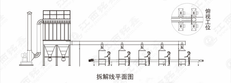 廢棄打印復(fù)印機(jī)拆解線(xiàn)